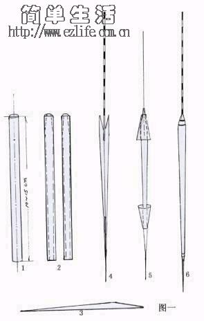 用糜子杆自制浮漂