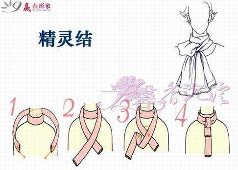 丝巾沙龙回顾 - 宇宙天使 - 快乐从这里开始