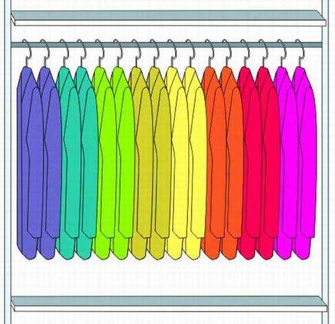 卖场陈列设计中的 色彩陈列(下) - 笑薇 - 笑薇VS服饰