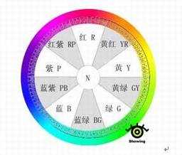 服饰顏色搭配之对比色搭配与协调色搭配 - Emily - Emily_1990 的博客