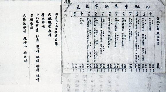 中华民国大事记(1917年)