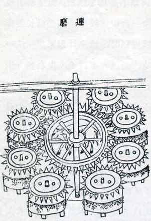 中华人民共和国大事记(1976年)
