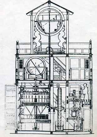 中华人民共和国大事记(1976年)