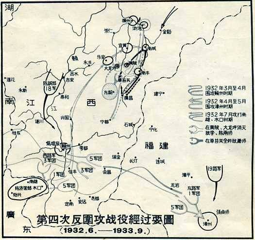 中华民国大事记(1932年)