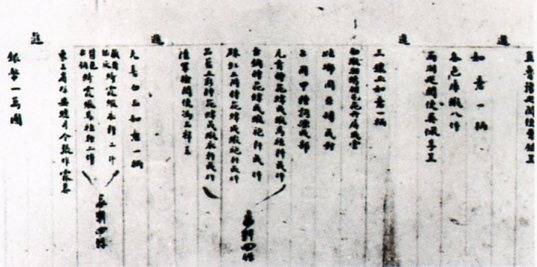 中华民国大事记(1922年)