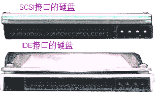 IDE和 SCSI