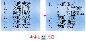 多级项目列表