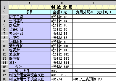 制造费用表的公式