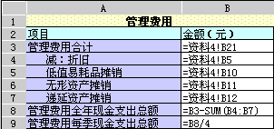 管理费用表的公式