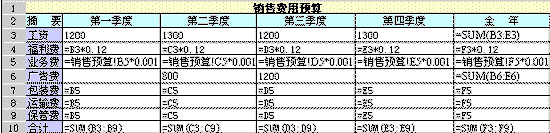 销售费用表的公式