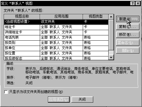 ������ϵ����ͼ