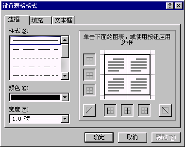 设置表格格式对话框