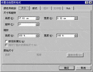 设置自选图形格式对话框大小选项卡