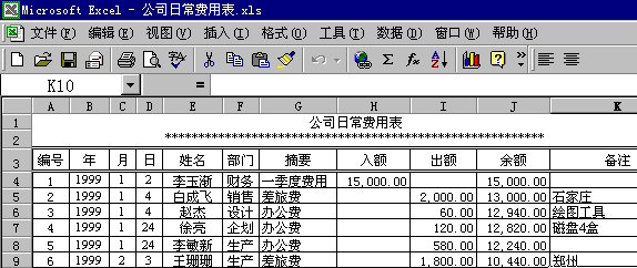 公司日常费用纪录表,10K