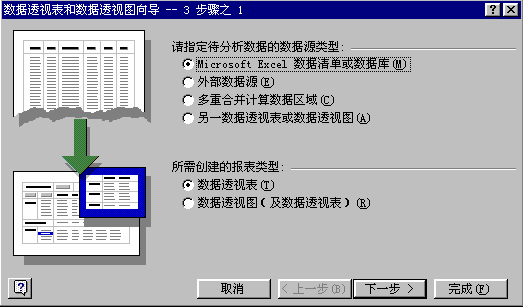 数据透视表和数据透视图向导,8K