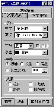 表元