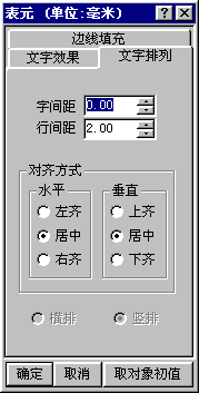 表元