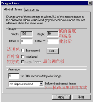 Global Frame选项卡的内容