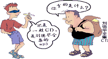 MP3ǲͬCDָʽ