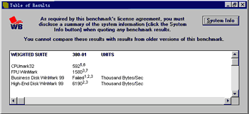 当前机器测试结果