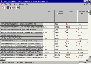 测试数据对比表