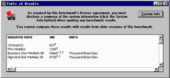 未超频的数据表