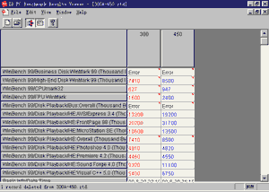 超频数据对比表