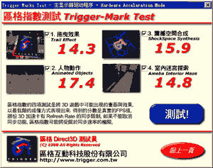 Winfast 700 AGP区格测试