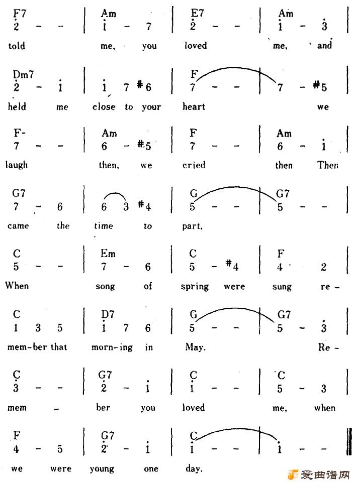 �����[��]One Day When We Were Young��