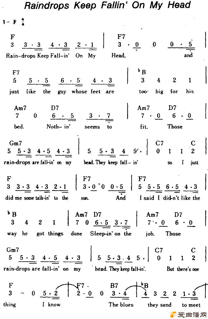 �����[��]Raindrops Keep Fallin' On My Head��