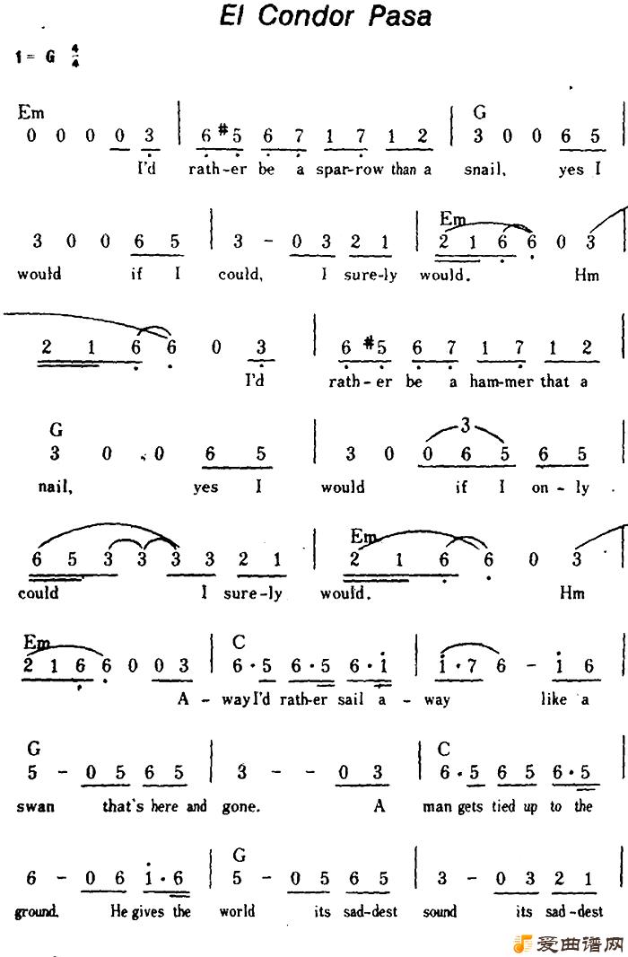 �����[��]El Condor Pasa��