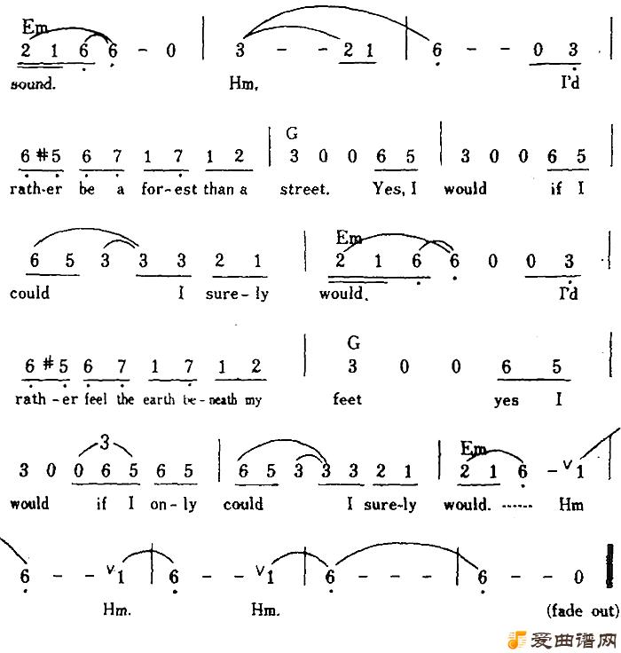 �����[��]El Condor Pasa��