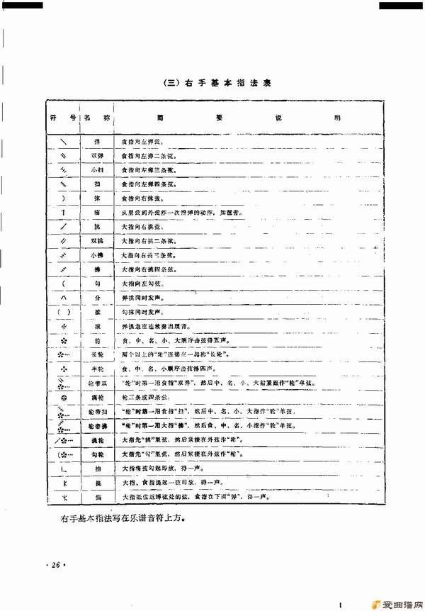 ���١�ȸ���س���