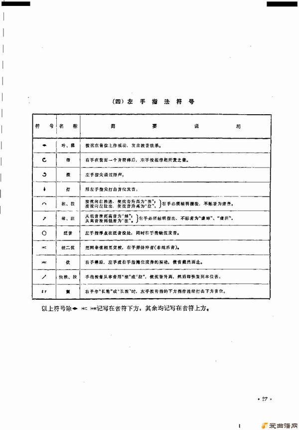 ���١�ȸ���س���