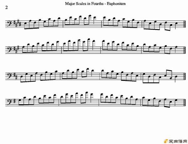 ͭܡMajor Scales in 4ths - Euphonium