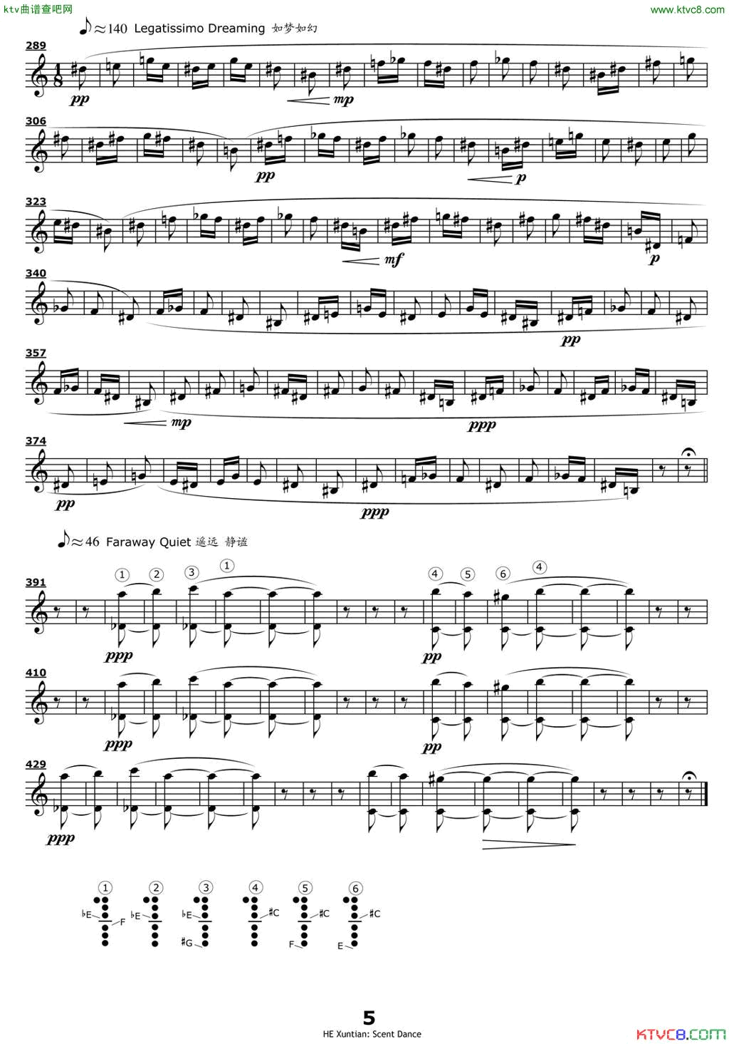 ���ɹܣ�ScentDance��֮�赥�ɹ�