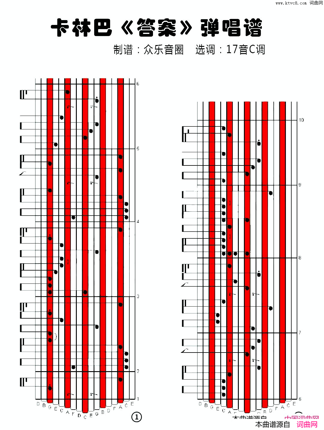 �����ס���Ĵָ�ٿ��ְ���������