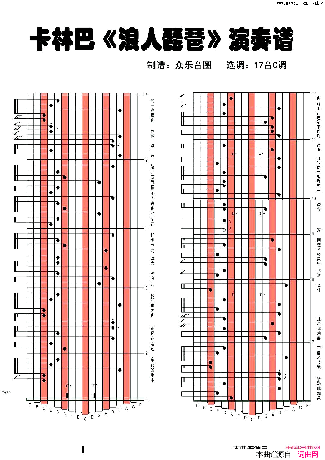 �����ס���������Ĵָ�ٿ��ְ���������