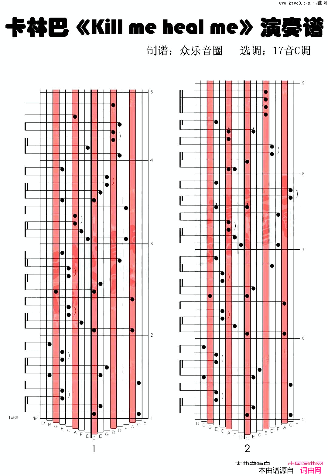 סkillmehealme(Ĵָٿְ)