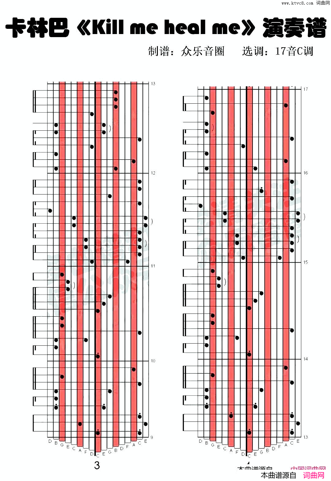 סkillmehealme(Ĵָٿְ)