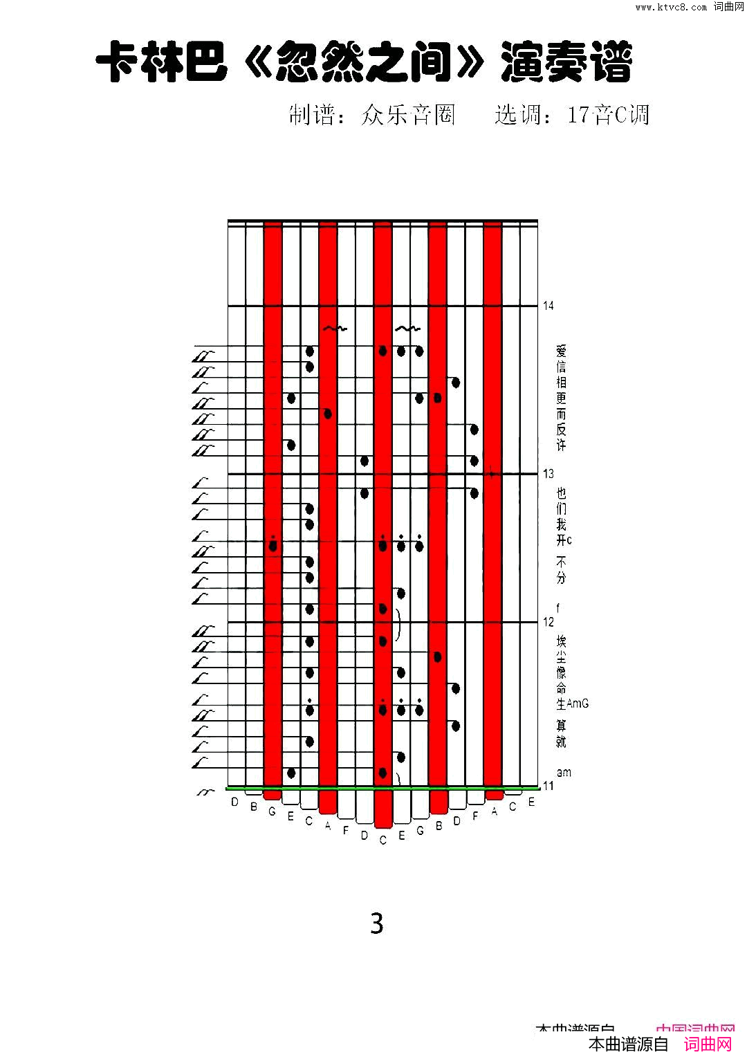 �����ס���Ȼ֮��(Ĵָ�ٿ��ְ���������)