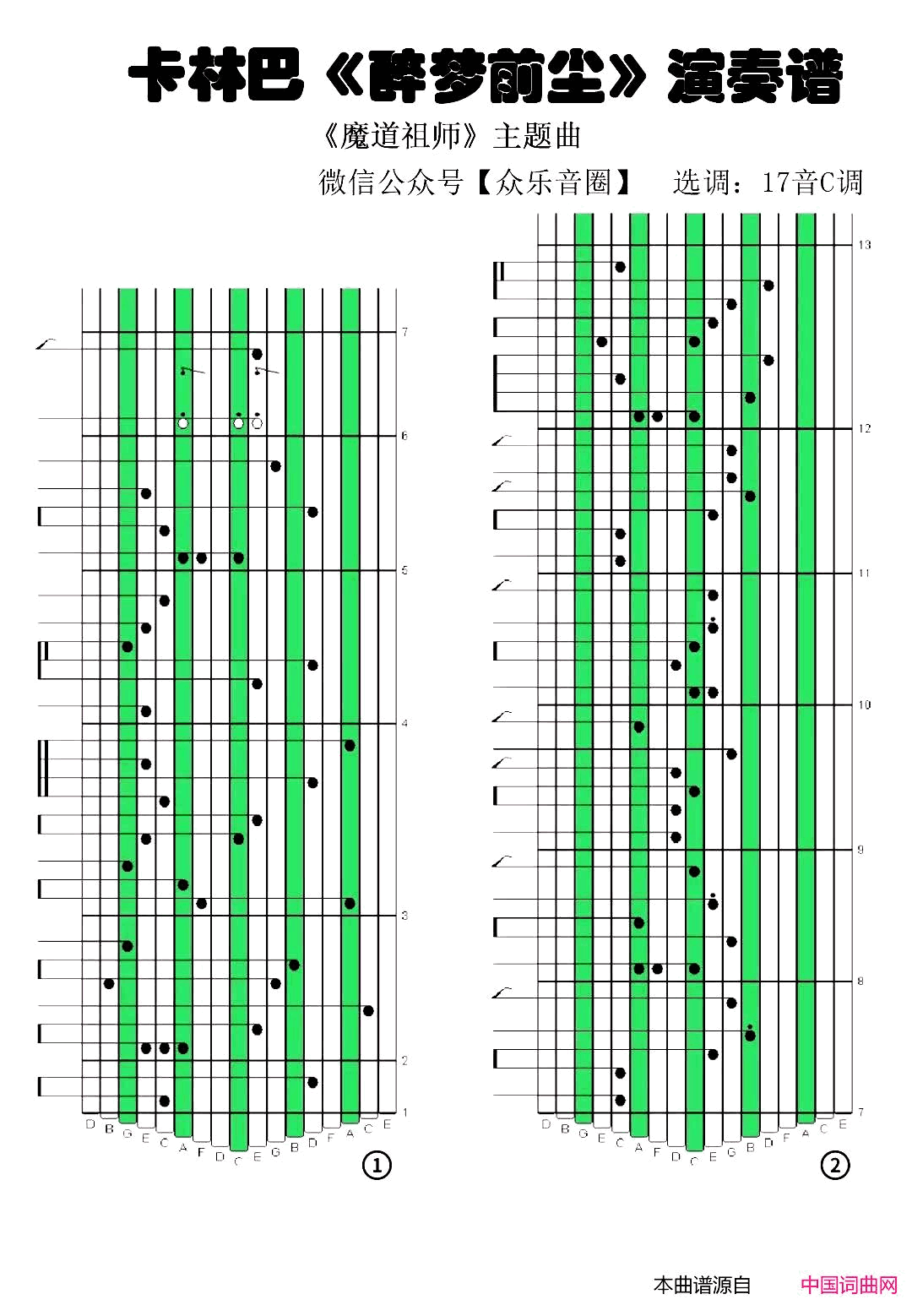 �����ס�����ǰ��(������ħ����ʦ��������Ĵָ�ٿ��ְ���ר����)