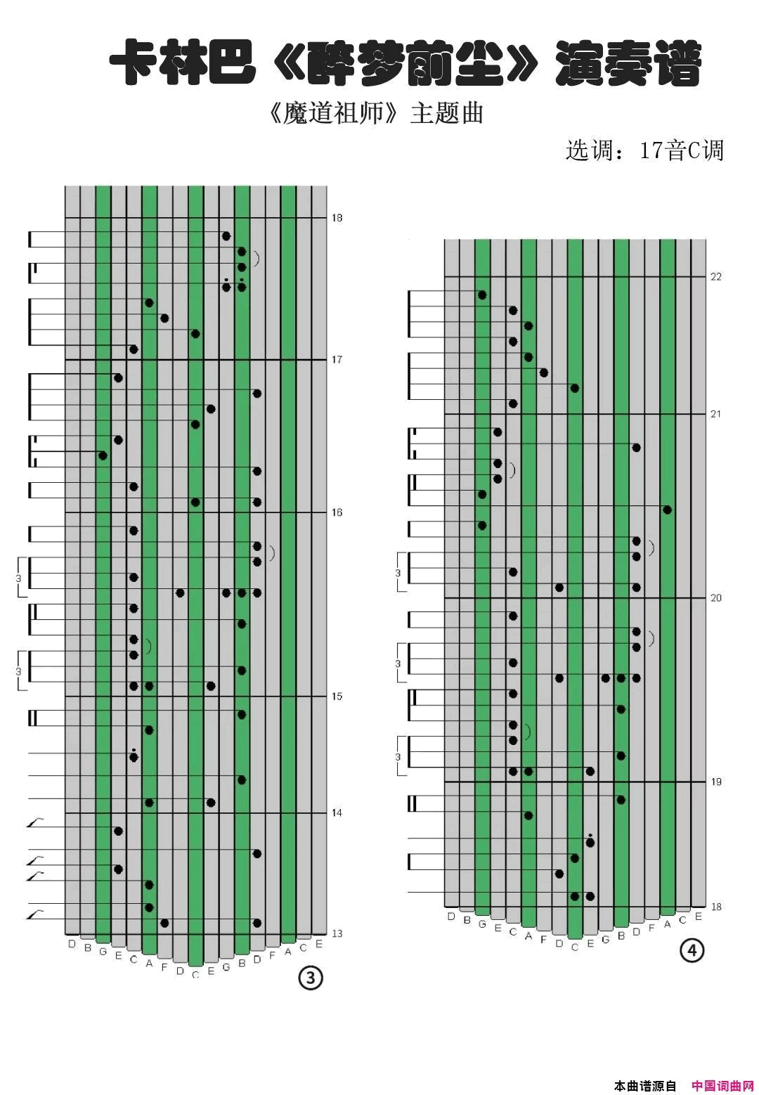 �����ס�����ǰ��(������ħ����ʦ��������Ĵָ�ٿ��ְ���ר����)