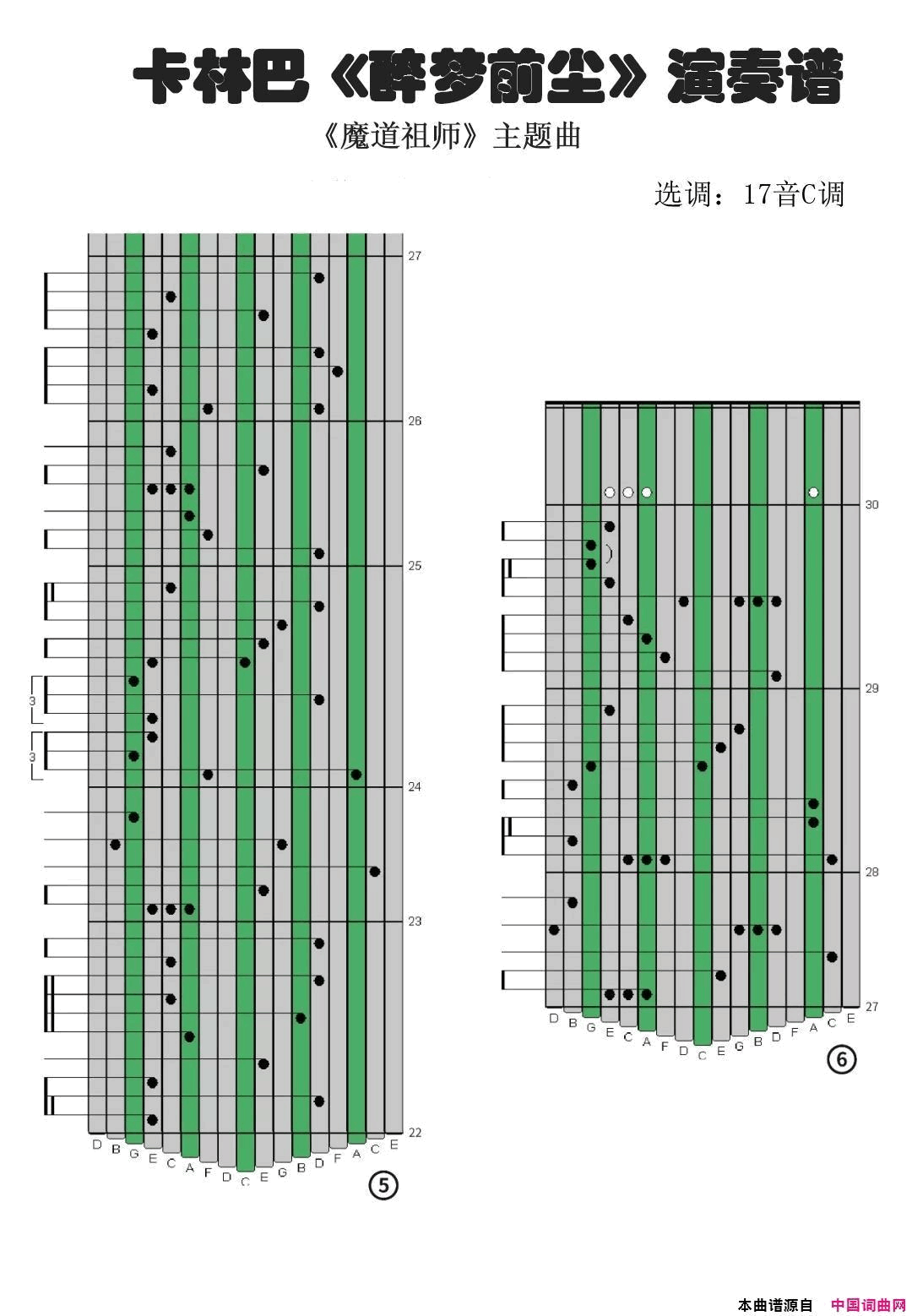 �����ס�����ǰ��(������ħ����ʦ��������Ĵָ�ٿ��ְ���ר����)