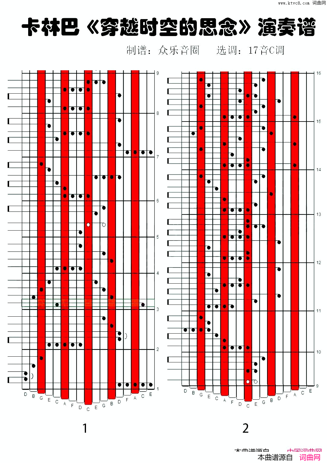 �����ס���Խʱ�յ�˼��(Ĵָ�ٿ��ְ���������)