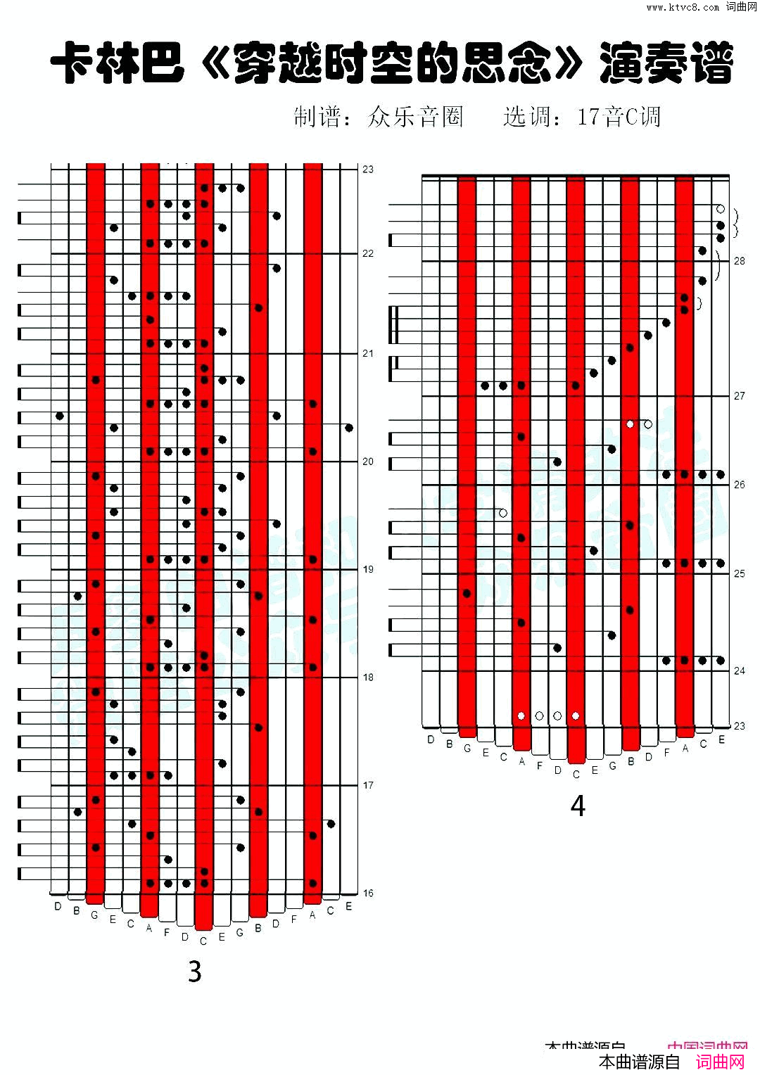 �����ס���Խʱ�յ�˼��(Ĵָ�ٿ��ְ���������)