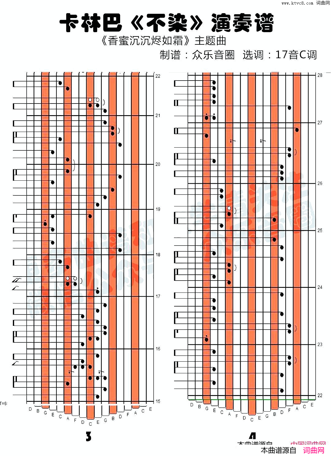 �����ס���Ⱦ(Ĵָ�ٿ��ְ���������)