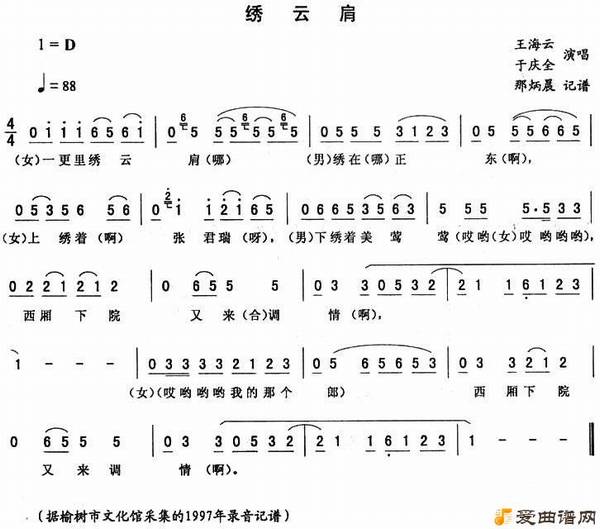 ����ת�����Ƽ硷