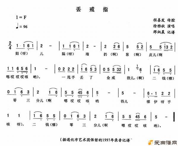 ����ת������ָ��