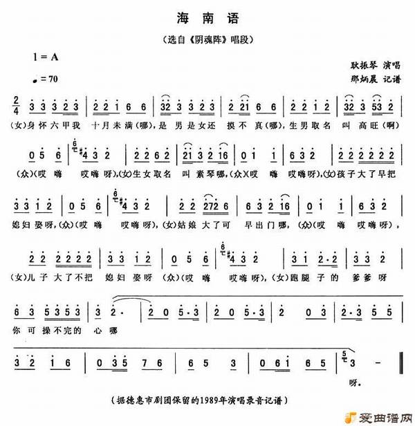 ����ת�������